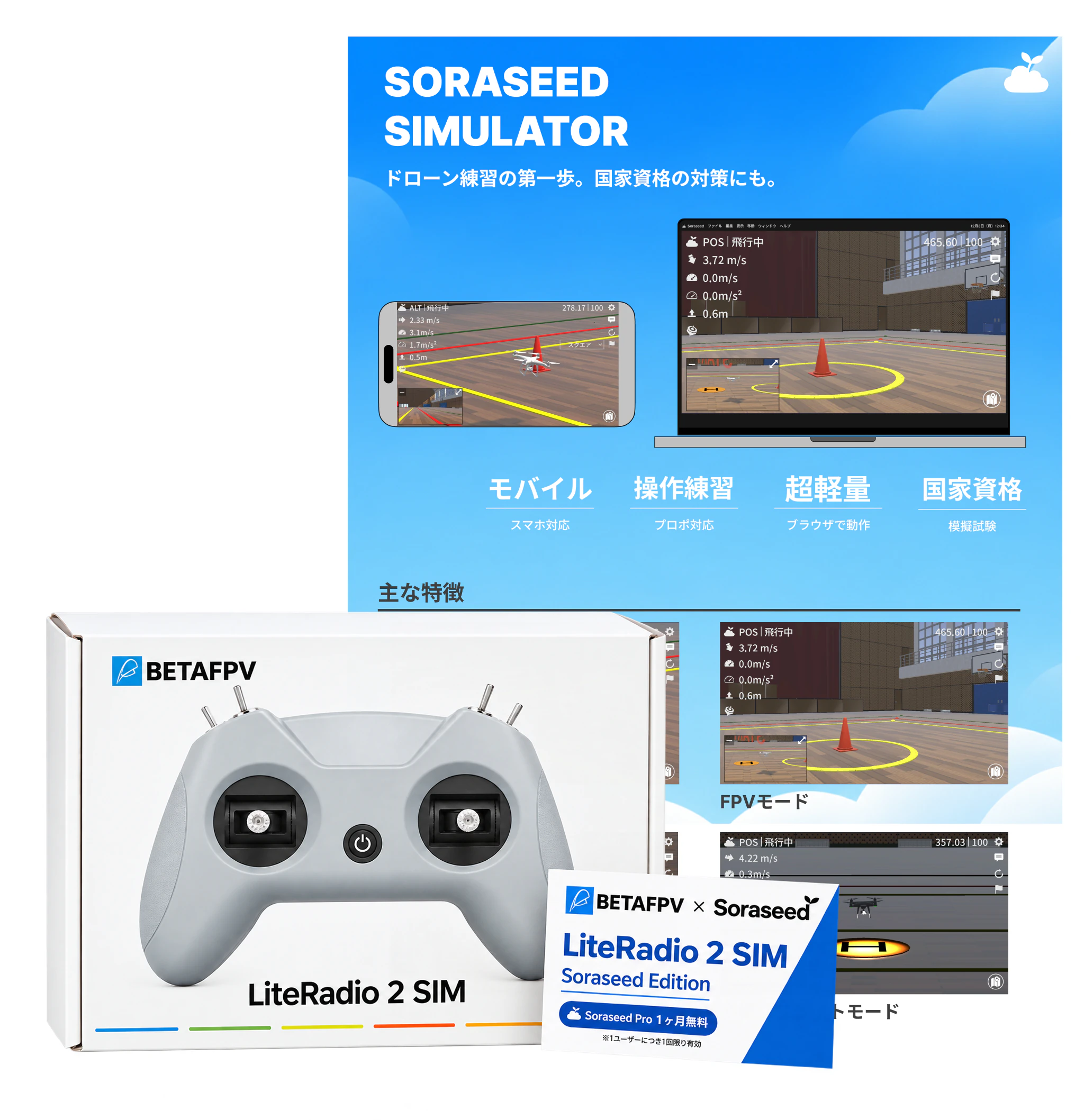 LiteRadio 2 SIM Soraseed Editionのコントローラーとパッケージ
